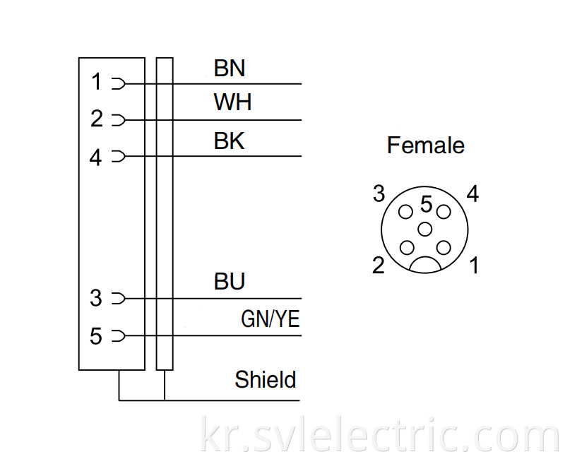 M12 5 pin connector cable